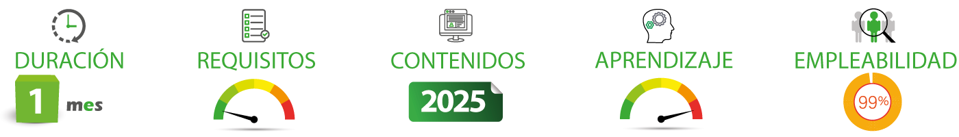 Curso de Inteligencia Artificial